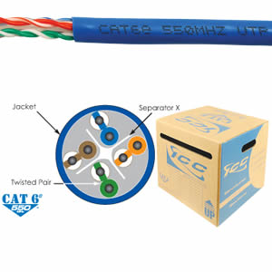 ICC ABR6E Category 6e CMR PVC Cable (Blue)
