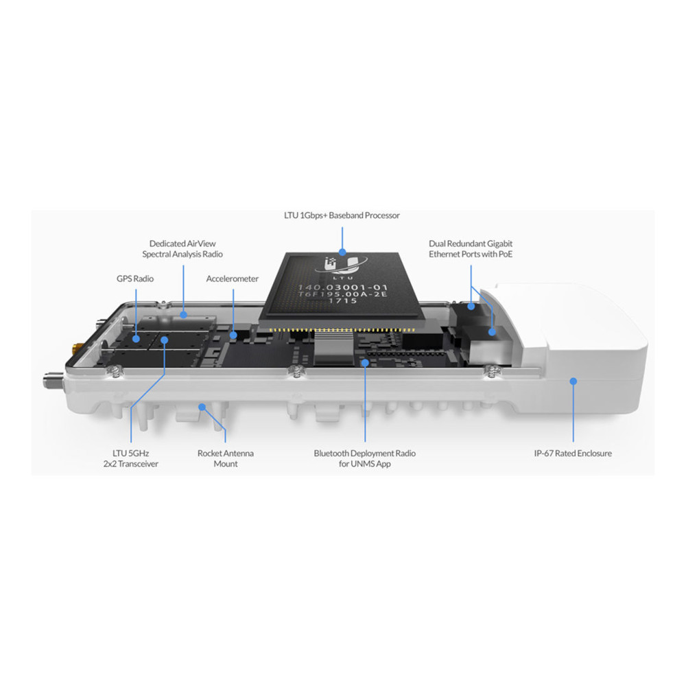 UBI-AF-5XHD-US_7