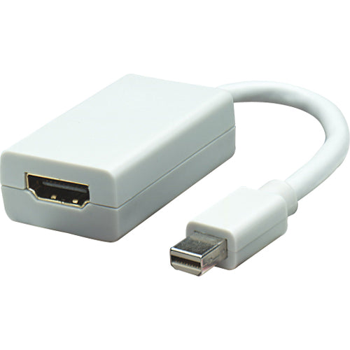 [MAH322461] Manhattan 322461 Mini-DisplayPort to HDMI Female Adapter